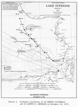 Last voyage route